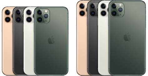 Harga Baterai iPhone 11 Pro Max: Panduan Lengkap dan Terupdate