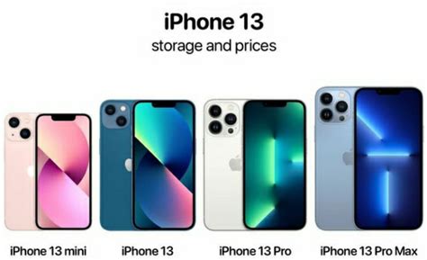 Harga iPhone 11 Terbaru di Indonesia: Panduan Lengkap Sebelum Membeli