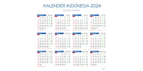 Mencari Harga iPhone X Second Terbaik: Panduan Lengkap 2024