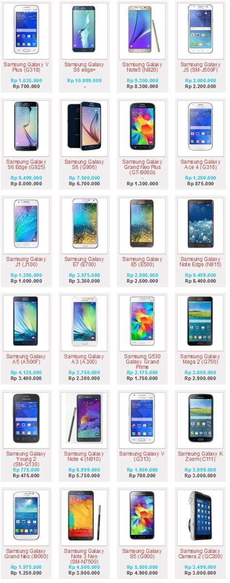 Panduan Lengkap Harga HP Samsung Terbaru: Temukan yang Terbaik untuk Anda!