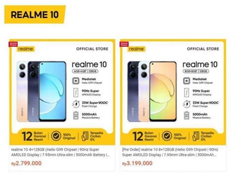 Realme Note 50 Harga: Kupas Tuntas Spesifikasi dan Estimasi di Indonesia