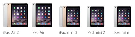 Redmi Note 13 Harga: Kupas Tuntas Spesifikasi dan Perbandingan Harga Terbaru